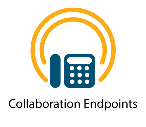 Collaboration Endpoints