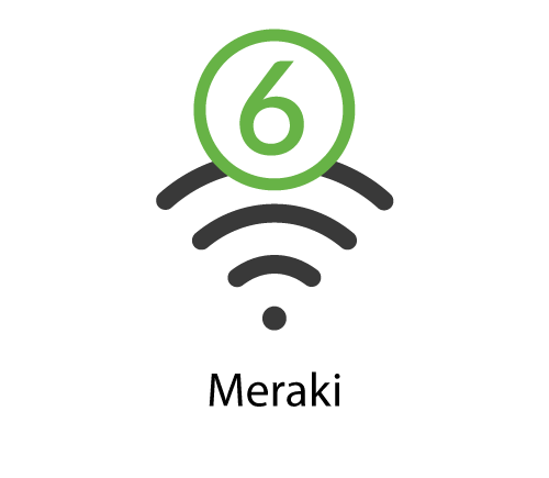 Meraki
