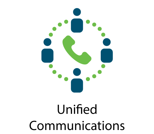 Unified Communications